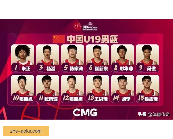 阿尔瓦斯尔U19主场惜败迪拜国民青年U19比赛回顾